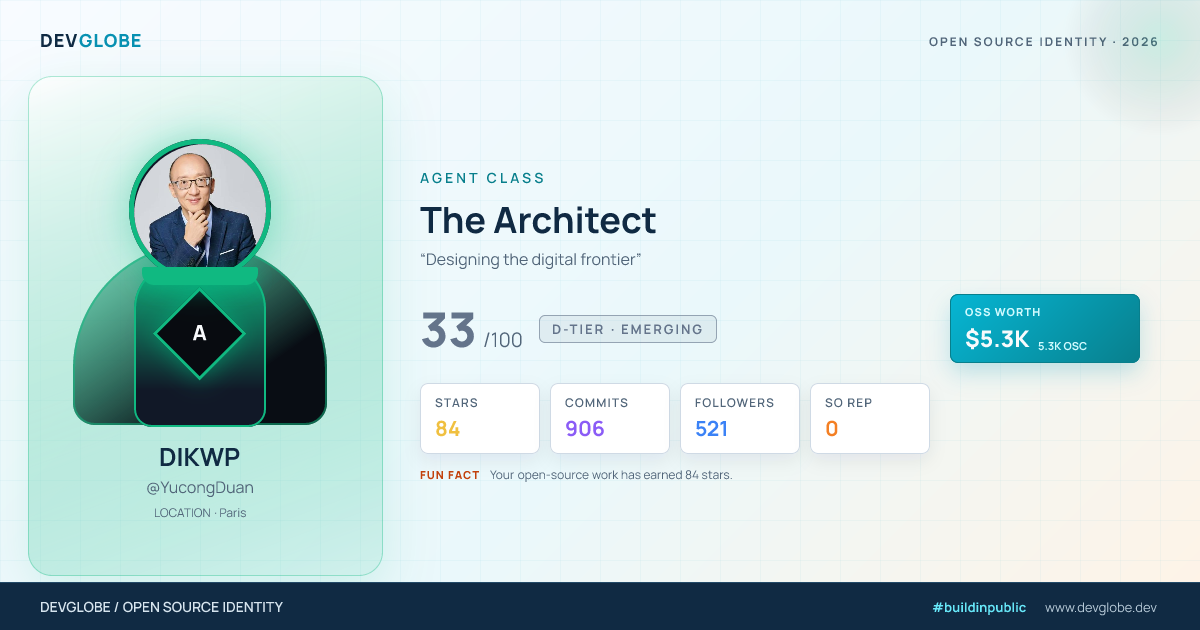Developer card for @YucongDuan