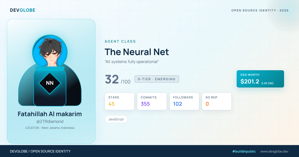 Developer card for @ZTRdiamond
