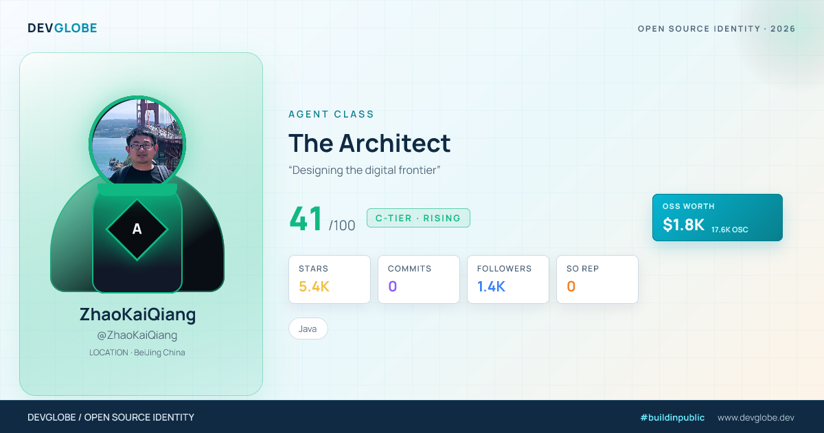 Developer card for @ZhaoKaiQiang