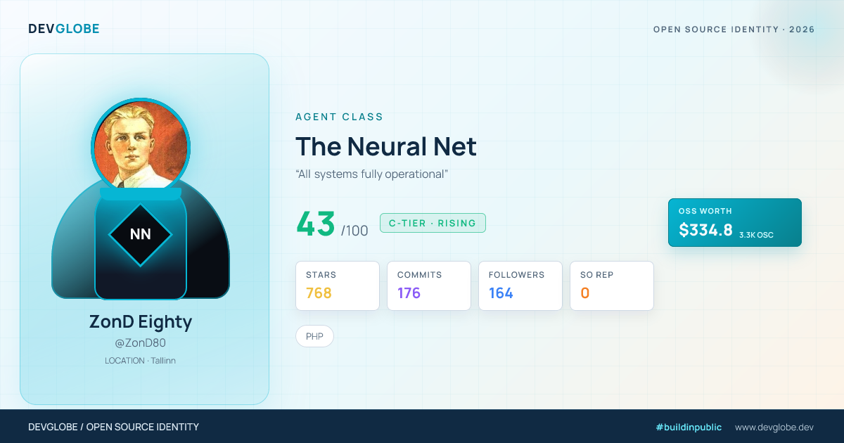 Developer card for @ZonD80