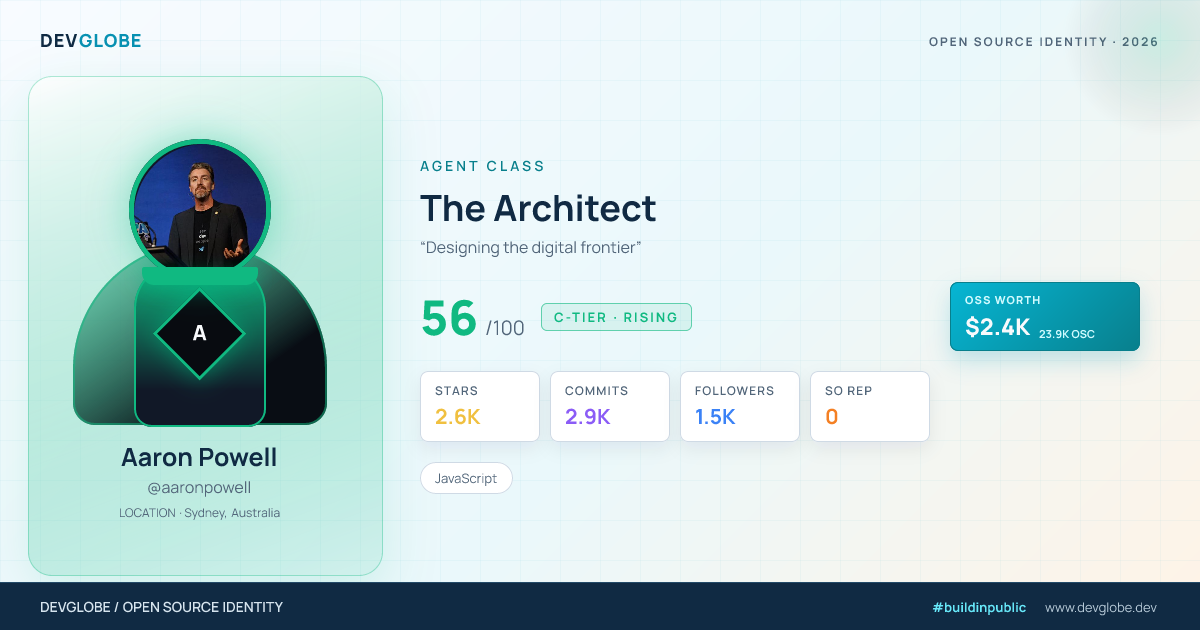 Developer card for @aaronpowell