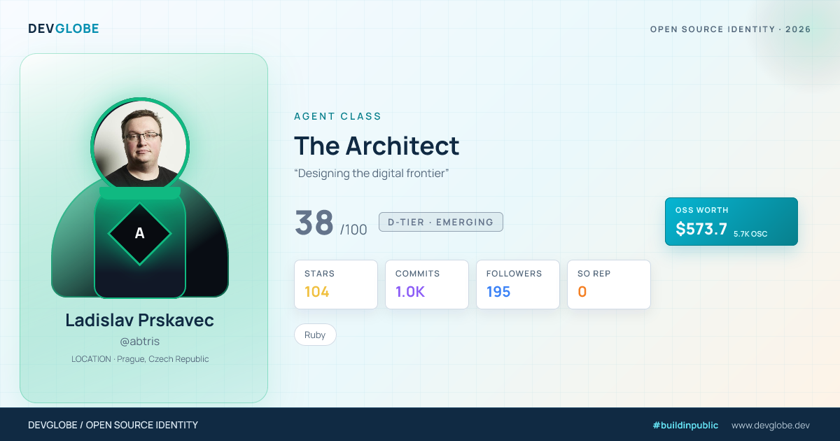 Developer card for @abtris