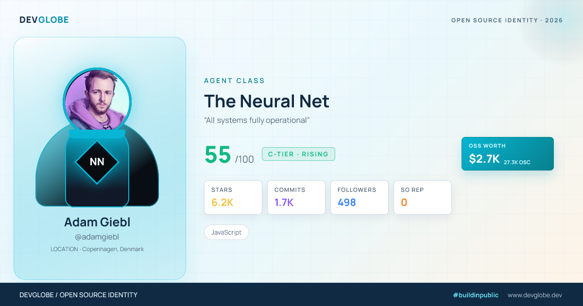Developer card for @adamgiebl