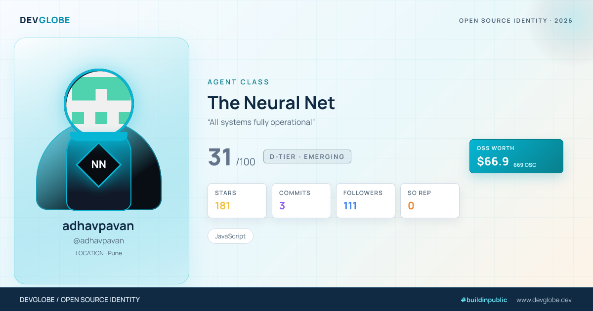 Developer card for @adhavpavan
