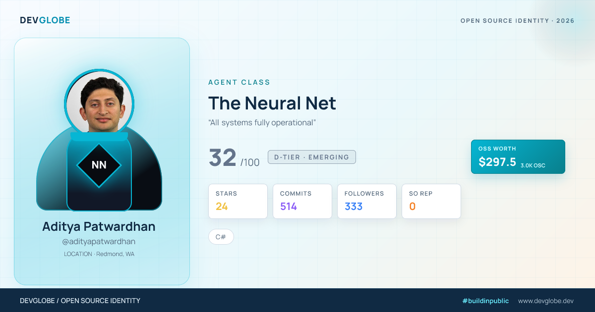 Developer card for @adityapatwardhan