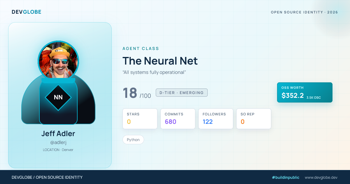 Developer card for @adlerj