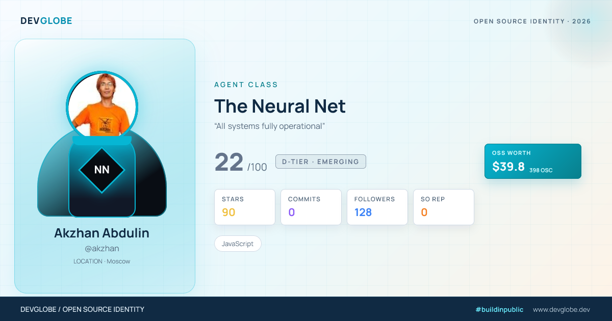 Developer card for @akzhan