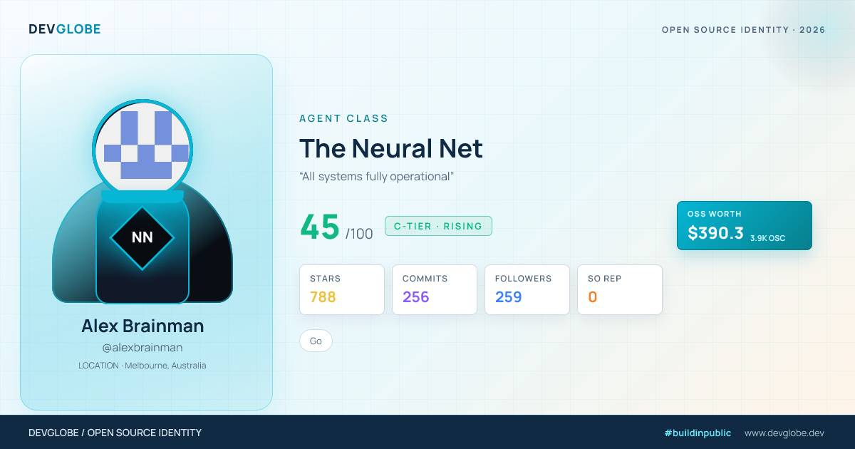 Developer card for @alexbrainman