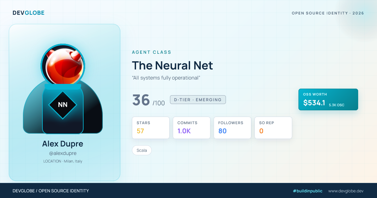 Developer card for @alexdupre