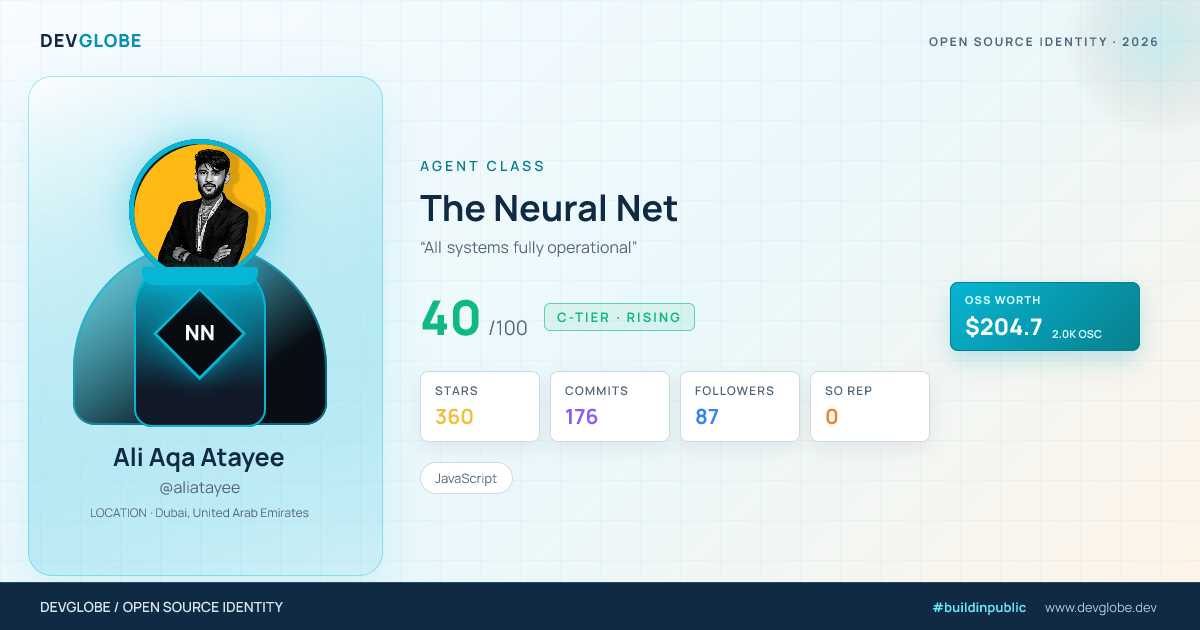 Developer card for @aliatayee