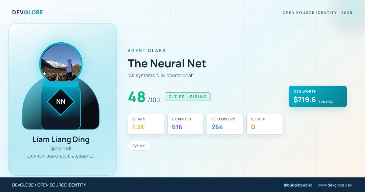 Developer card for @alphadl
