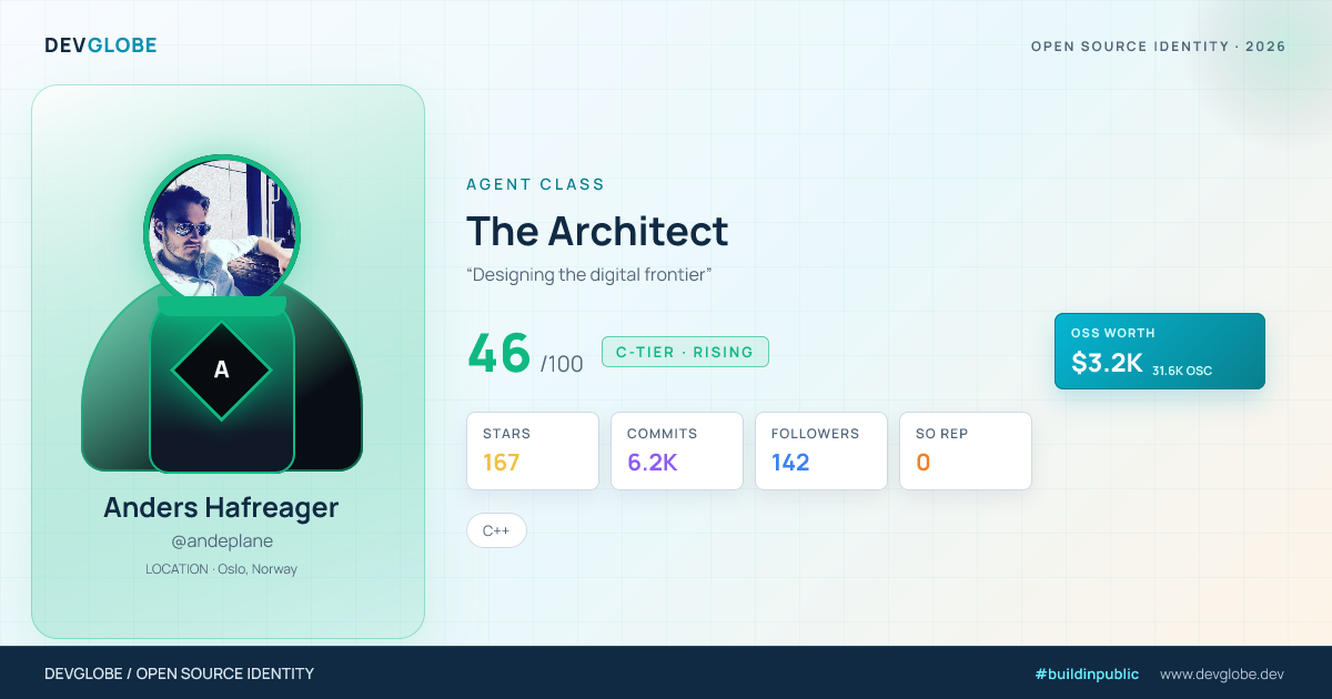 Developer card for @andeplane
