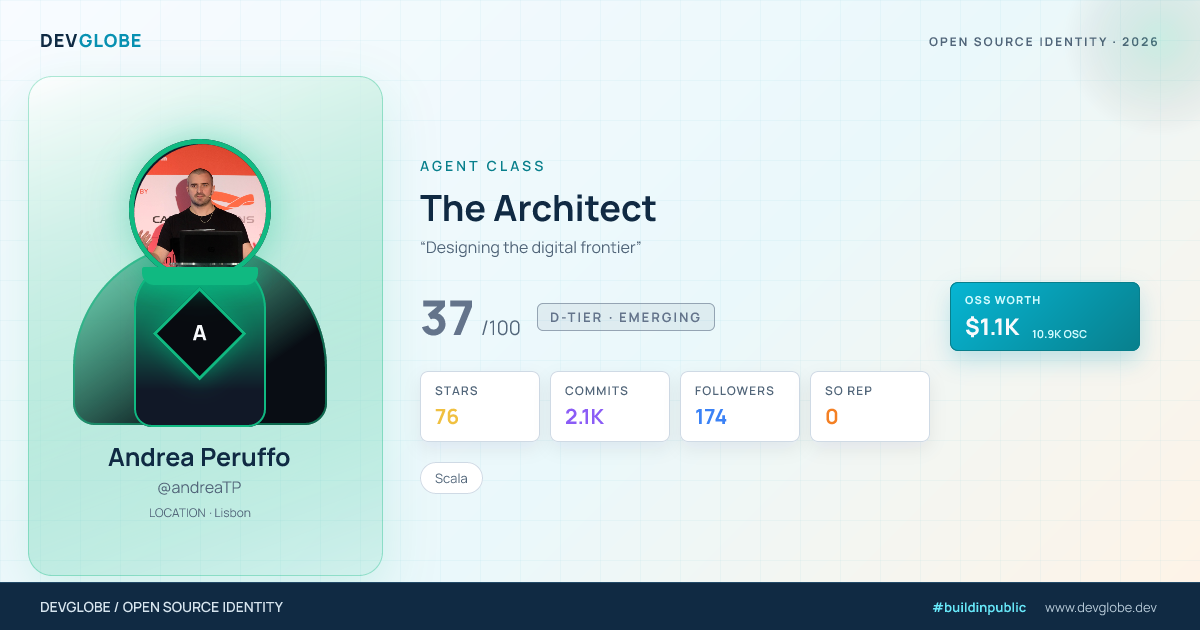 Developer card for @andreaTP