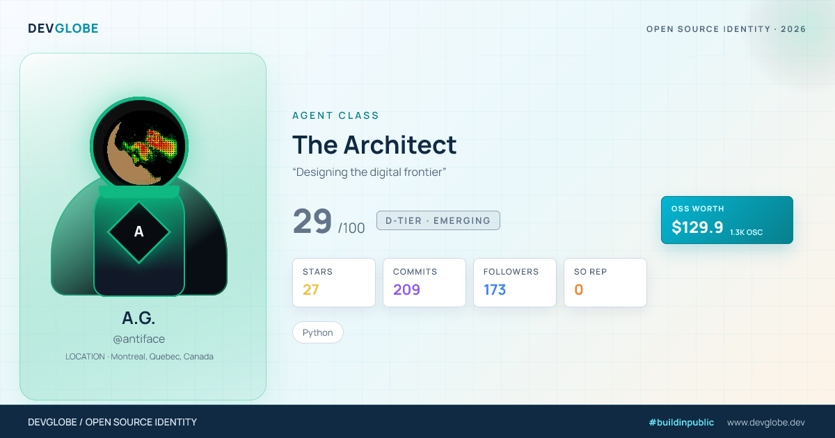 Developer card for @antiface