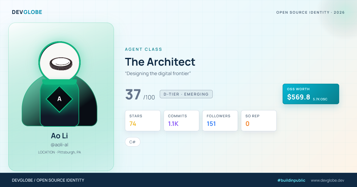 Developer card for @aoli-al