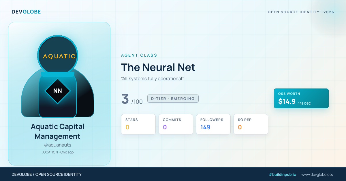 Developer card for @aquanauts