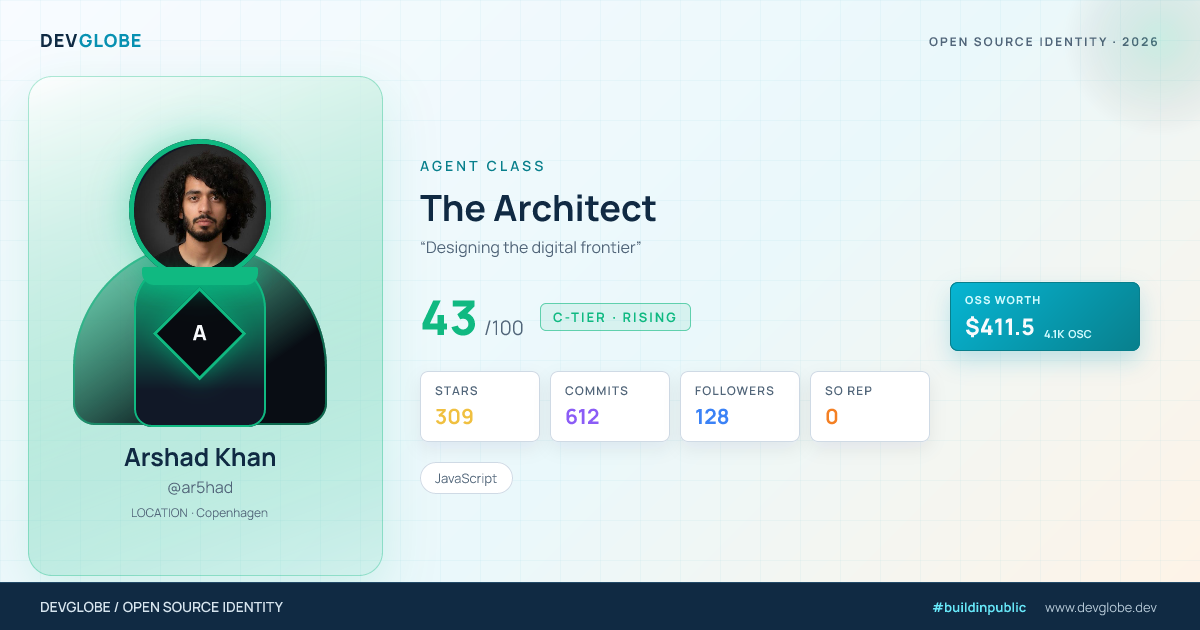 Developer card for @ar5had