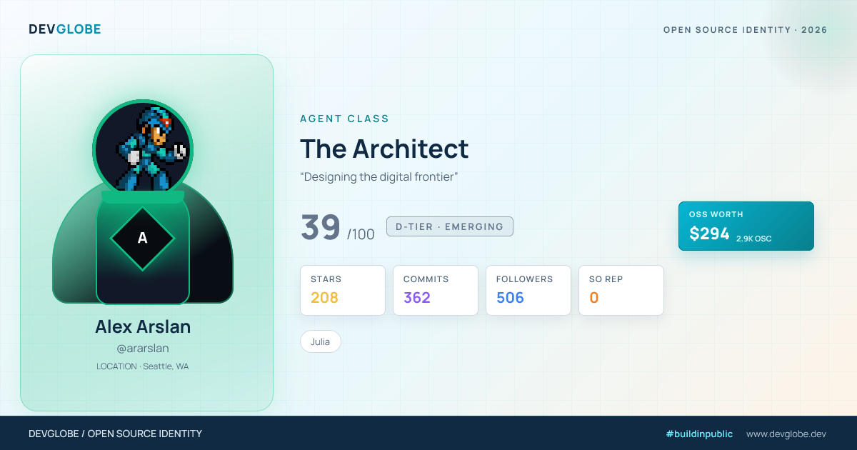 Developer card for @ararslan