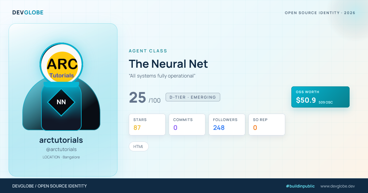 Developer card for @arctutorials