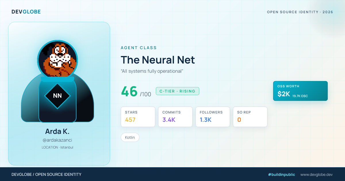 Developer card for @ardakazanci
