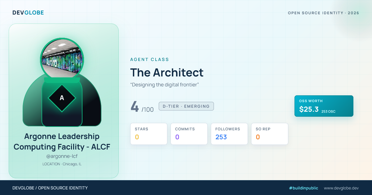 Developer card for @argonne-lcf