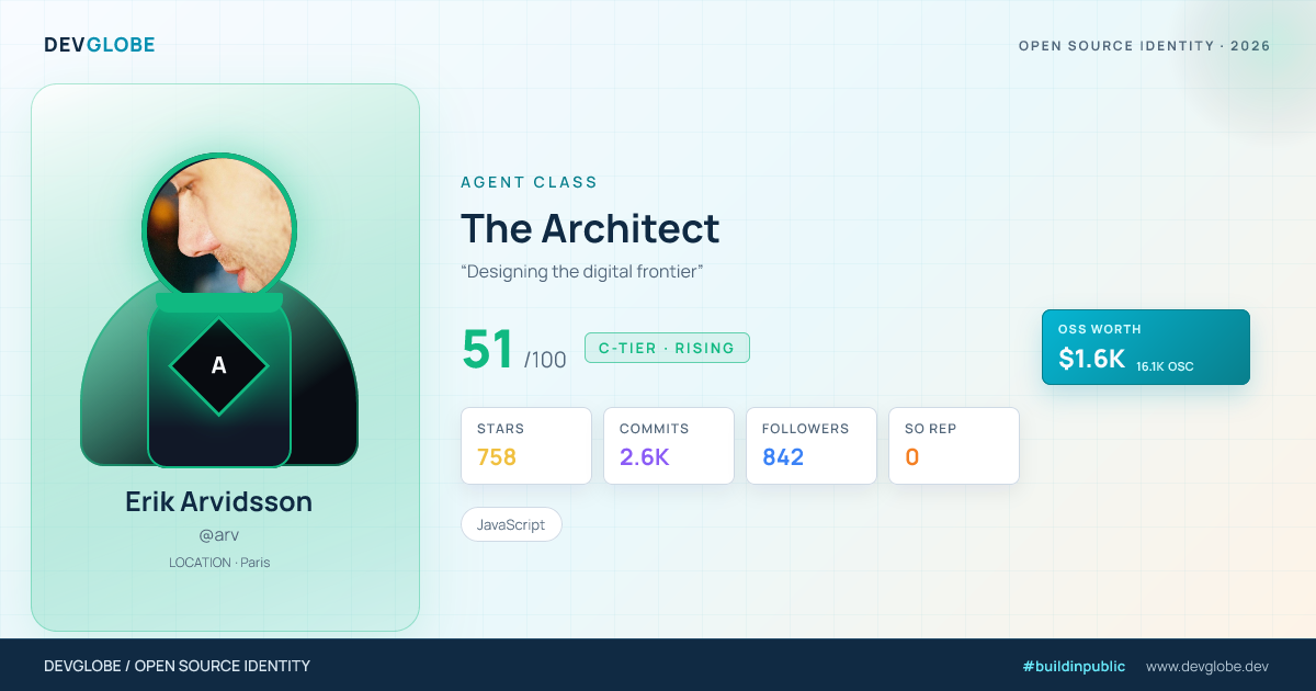 Developer card for @arv