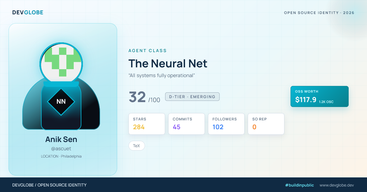 Developer card for @ascuet
