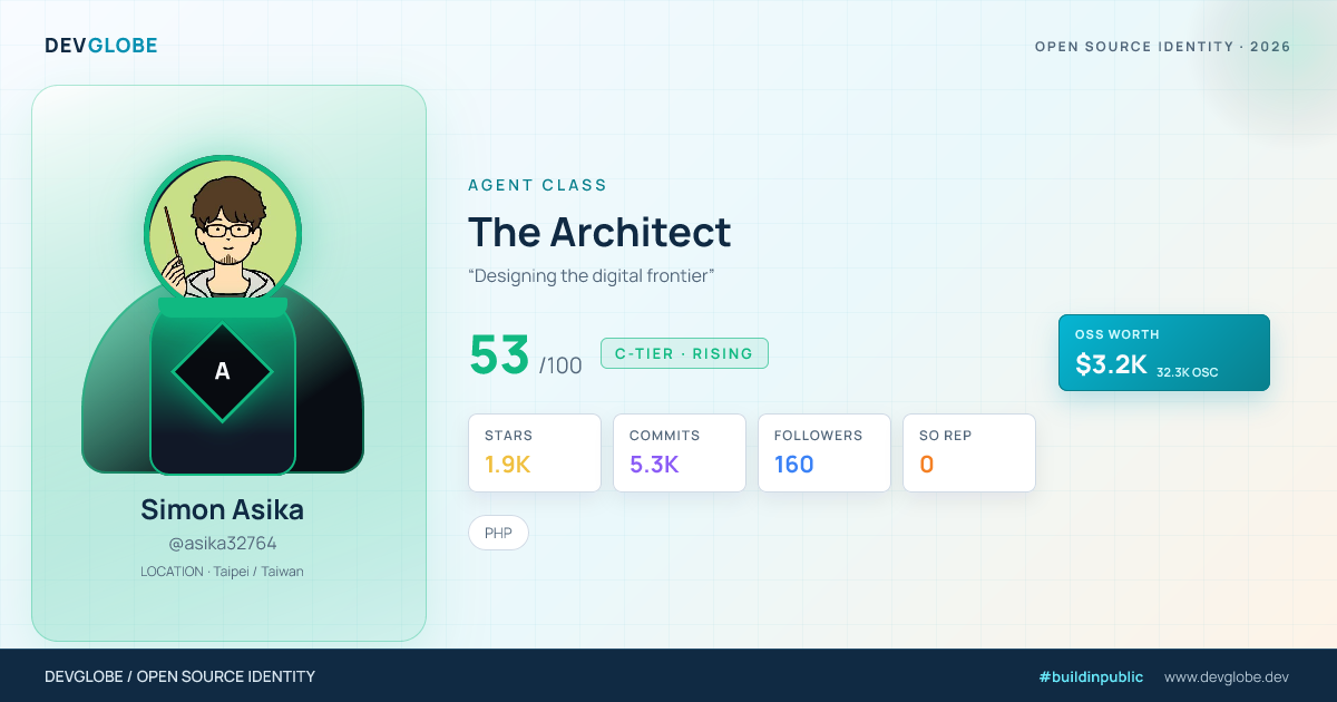 Developer card for @asika32764