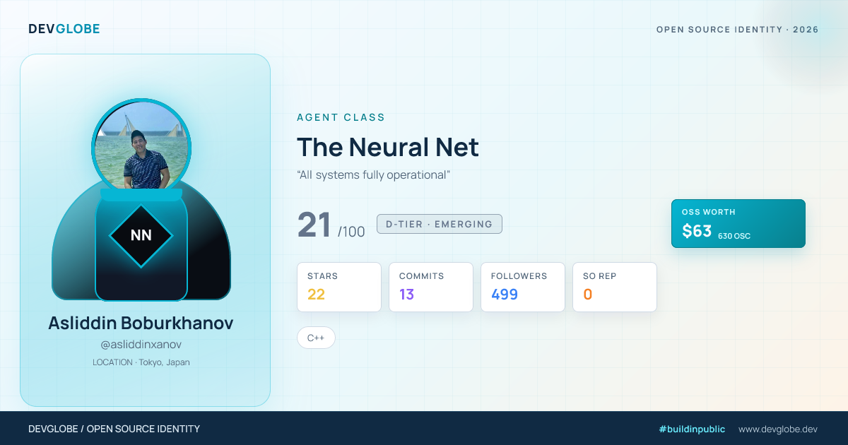 Developer card for @asliddinxanov