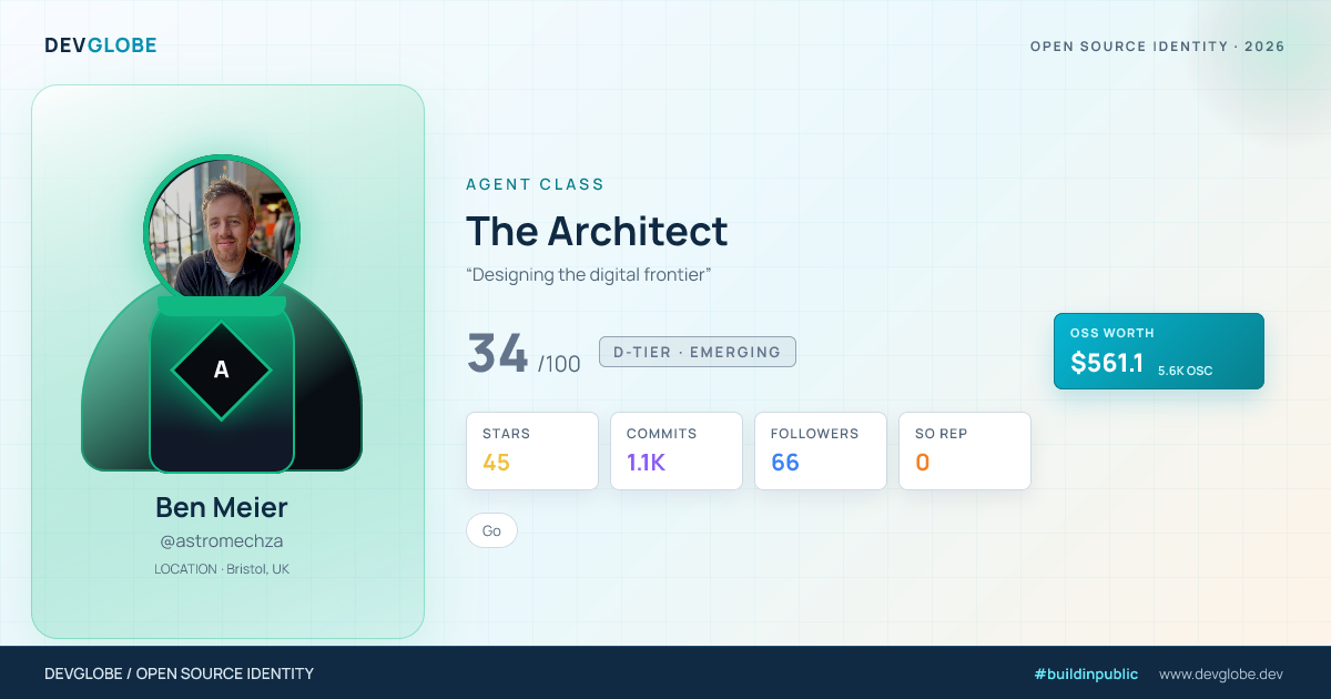 Developer card for @astromechza