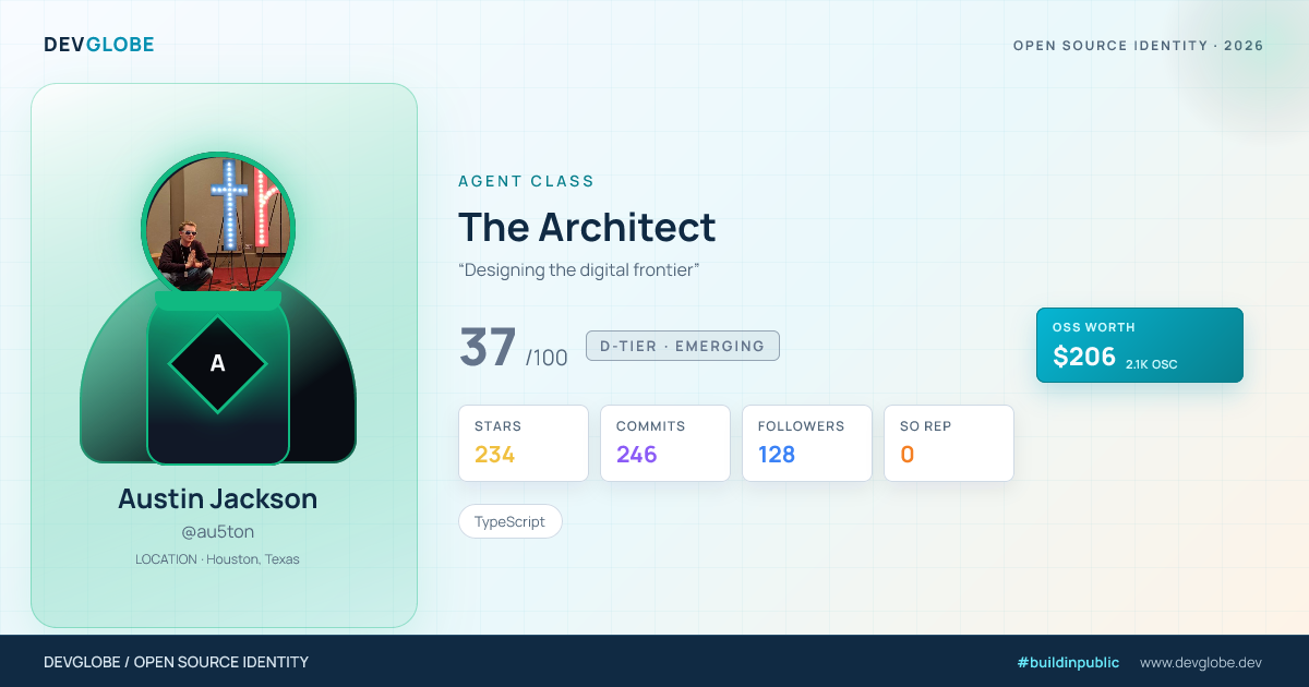 Developer card for @au5ton