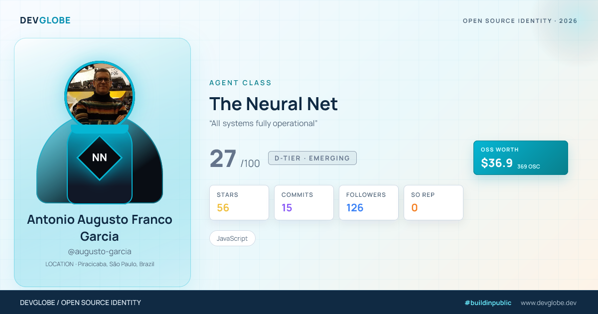 Developer card for @augusto-garcia