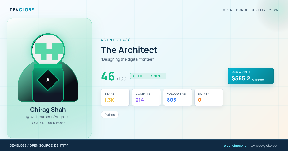 Developer card for @avidLearnerInProgress