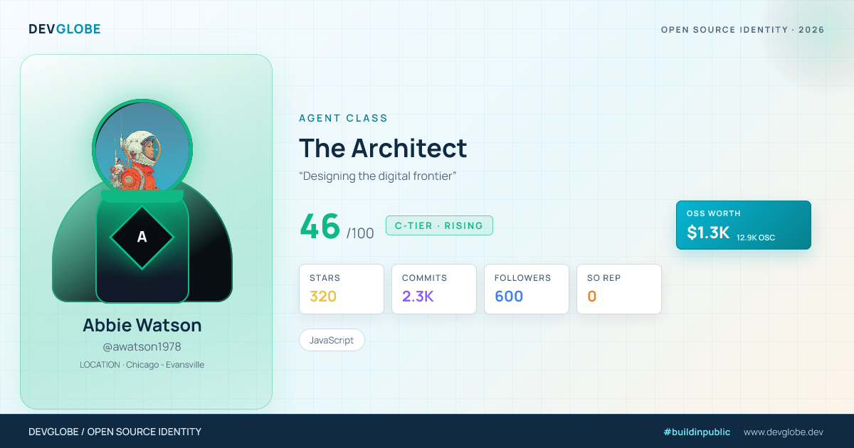 Developer card for @awatson1978