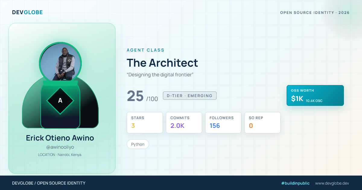 Developer card for @awinooliyo