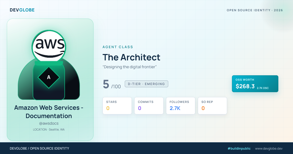Developer card for @awsdocs