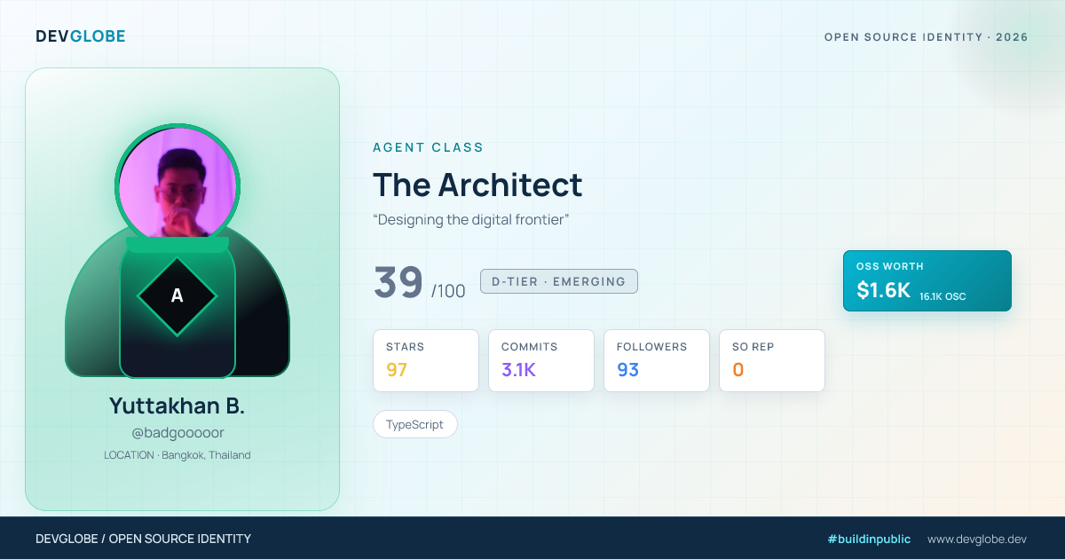 Developer card for @badgooooor