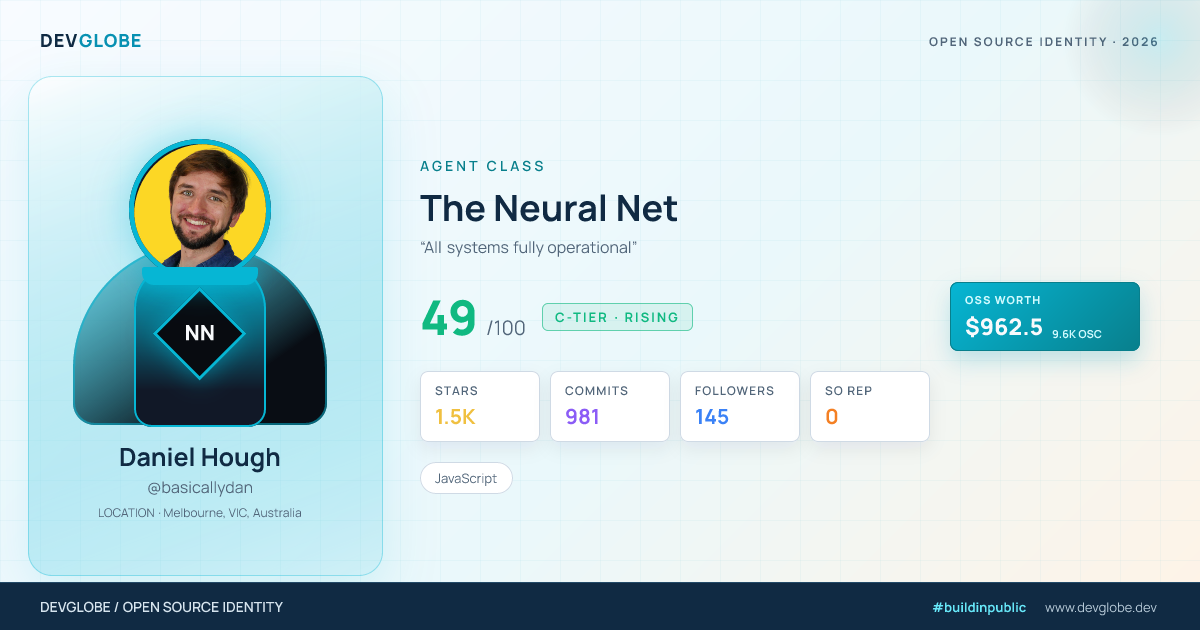 Developer card for @basicallydan
