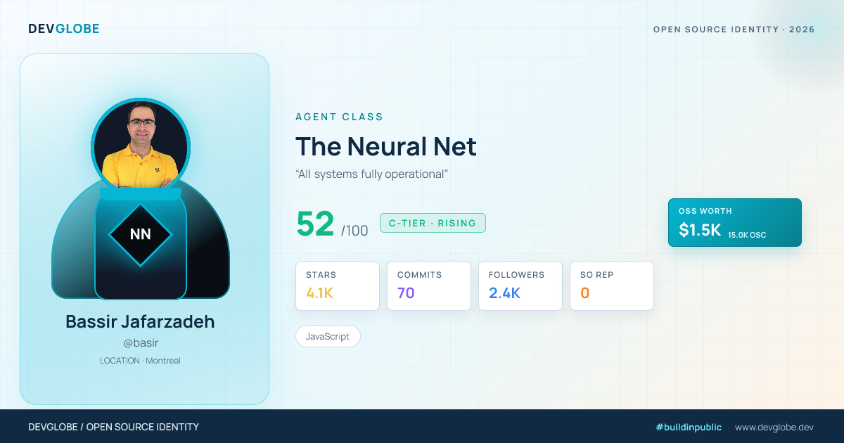 Developer card for @basir