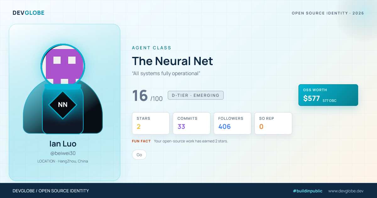 Developer card for @beiwei30