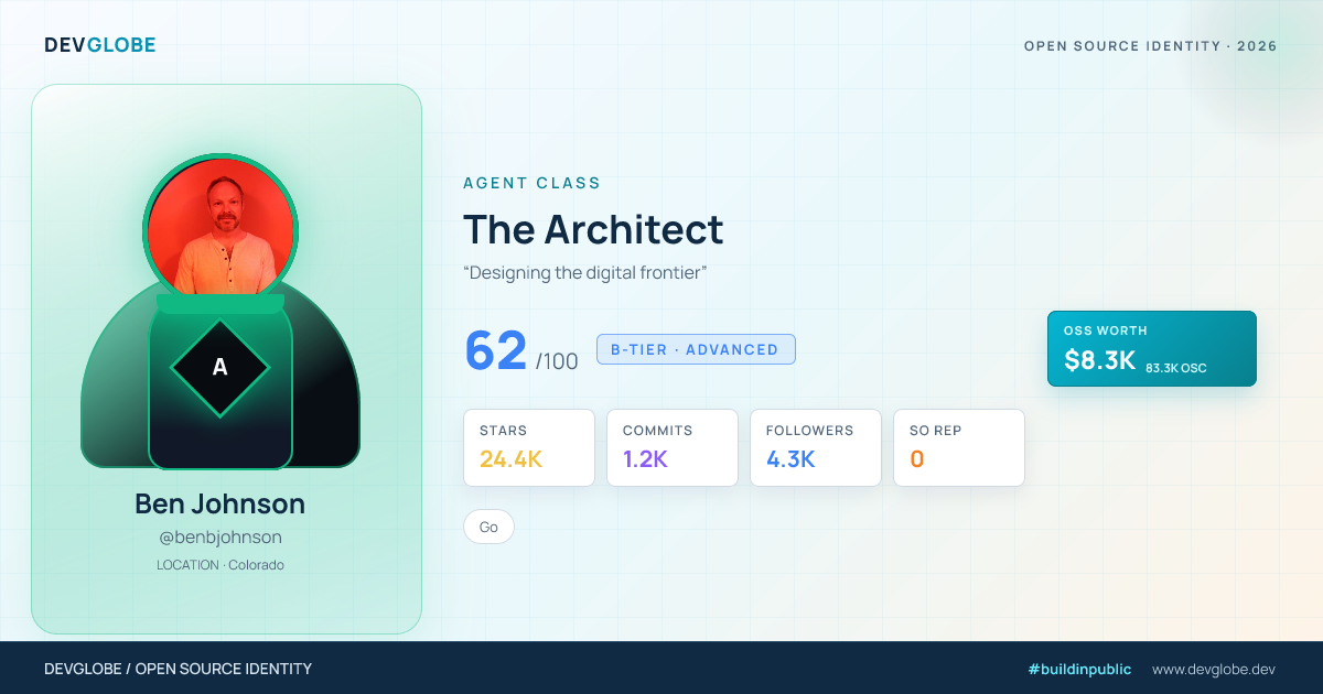 Developer card for @benbjohnson