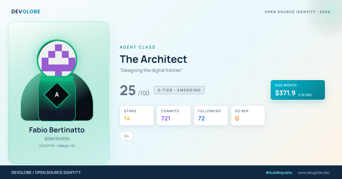 Developer card for @bertinatto
