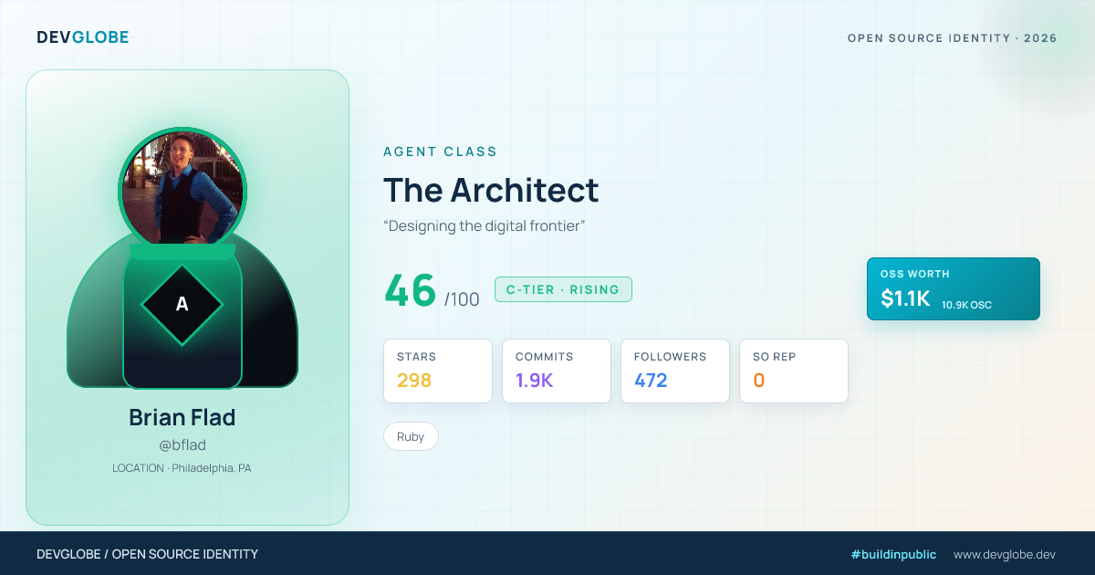 Developer card for @bflad