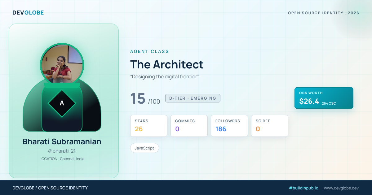 Developer card for @bharati-21