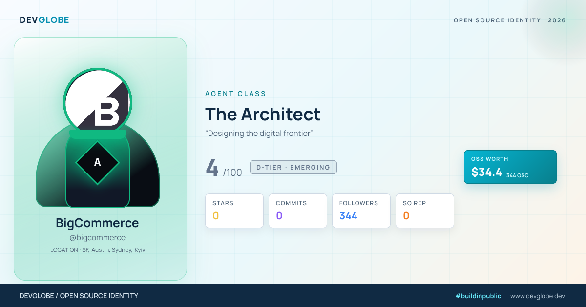 Developer card for @bigcommerce