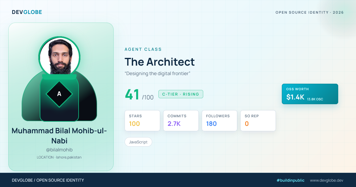 Developer card for @bilalmohib