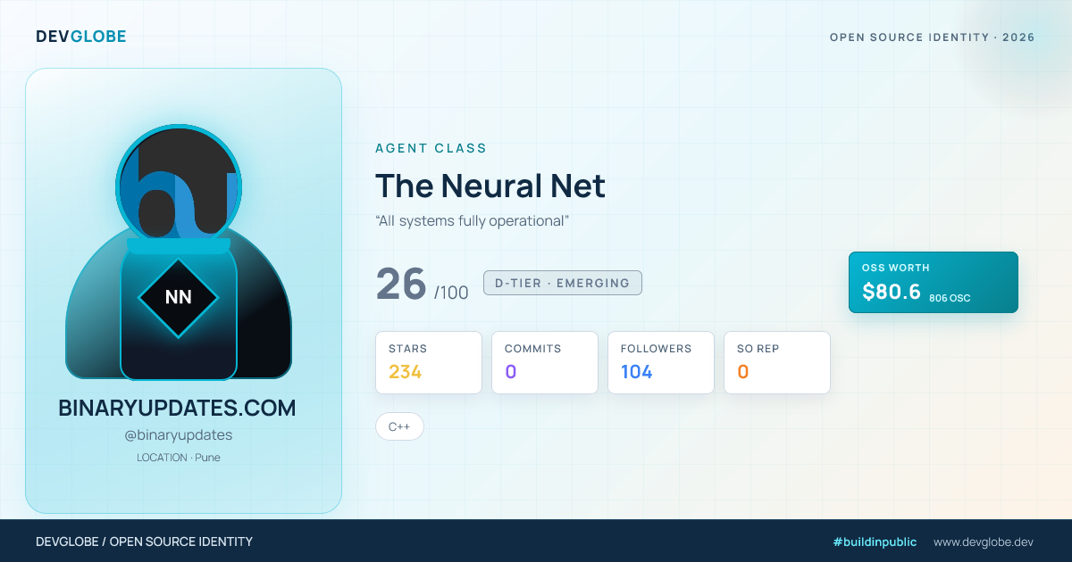 Developer card for @binaryupdates