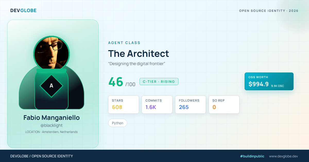 Developer card for @blacklight