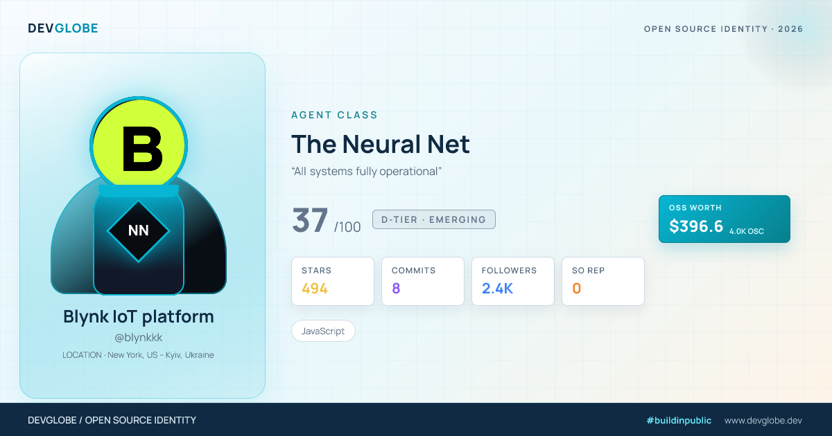 Developer card for @blynkkk