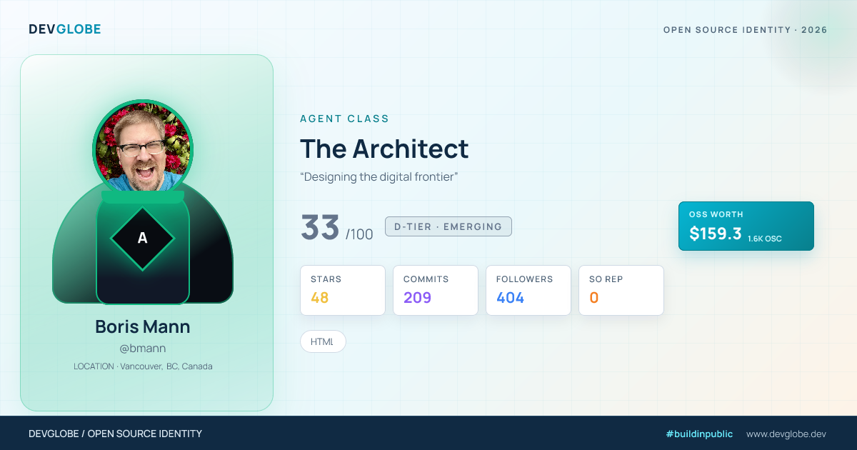 Developer card for @bmann